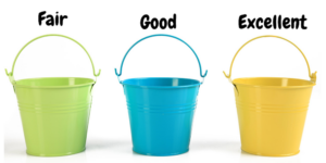 credit-score-buckets